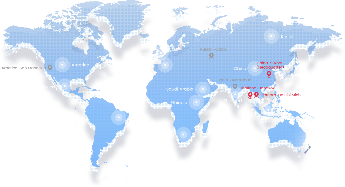 REDE GLOBAL